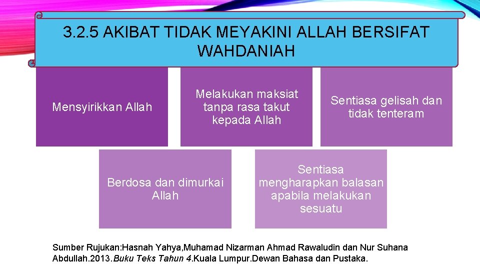 Gkb 1053 Kemahiran Belajar Pendidikan Islam Tahun 4