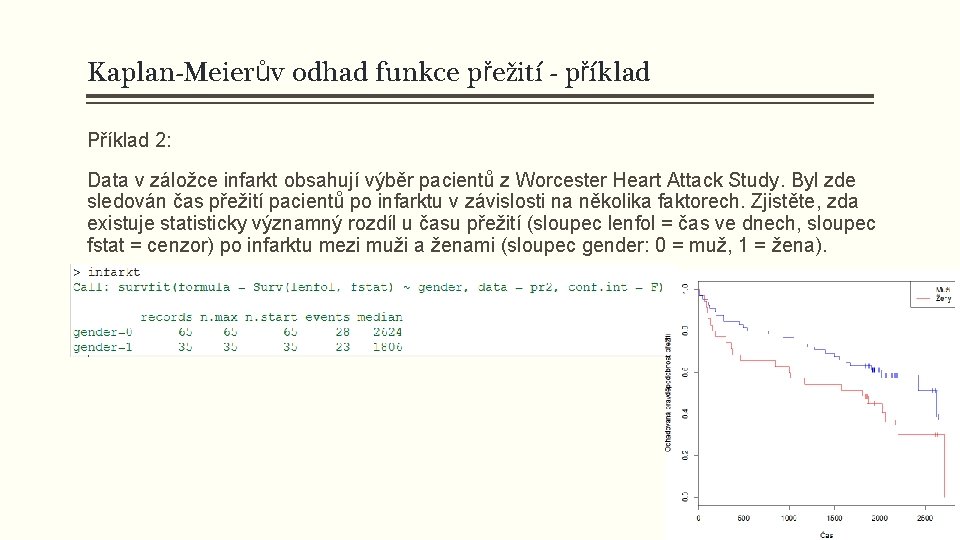 Kaplan-Meierův odhad funkce přežití - příklad Příklad 2: Data v záložce infarkt obsahují výběr