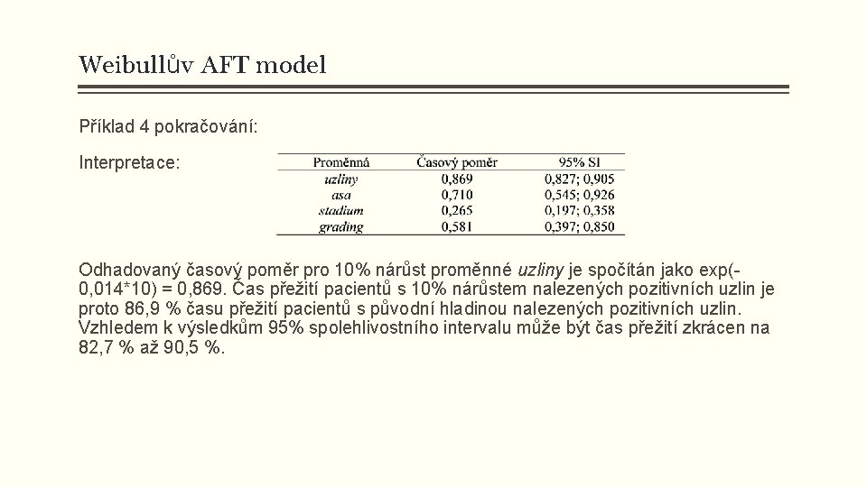 Weibullův AFT model Příklad 4 pokračování: Interpretace: Odhadovaný časový poměr pro 10% nárůst proměnné