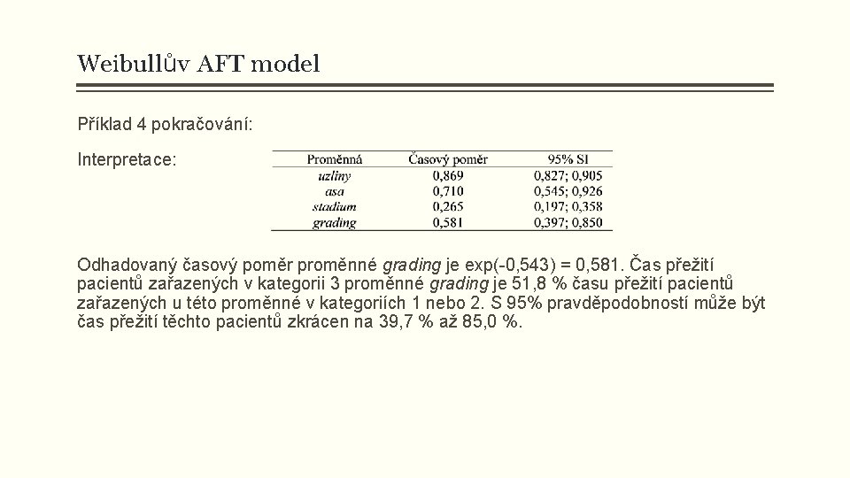 Weibullův AFT model Příklad 4 pokračování: Interpretace: Odhadovaný časový poměr proměnné grading je exp(-0,