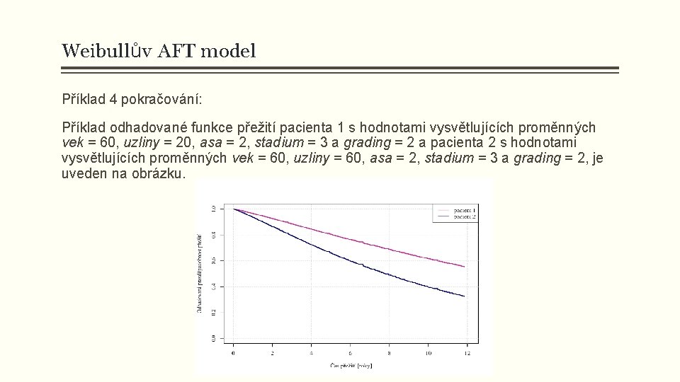 Weibullův AFT model Příklad 4 pokračování: Příklad odhadované funkce přežití pacienta 1 s hodnotami