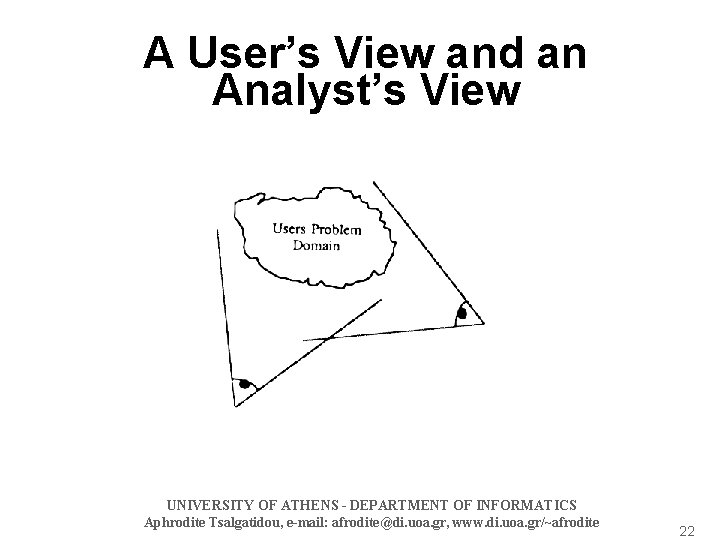 A User’s View and an Analyst’s View UNIVERSITY OF ATHENS - DEPARTMENT OF INFORMATICS