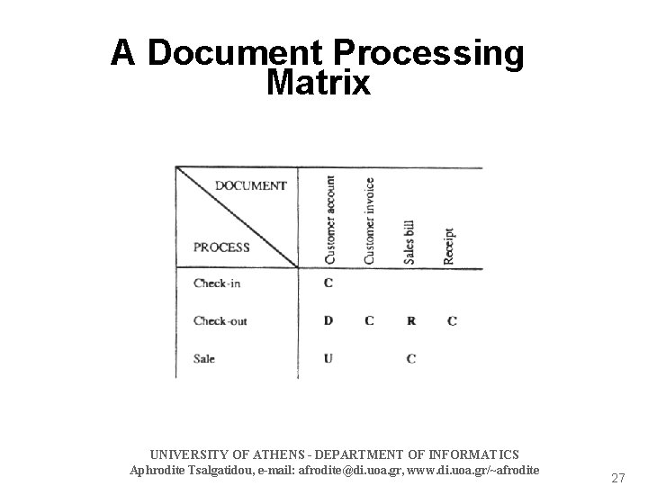 A Document Processing Matrix UNIVERSITY OF ATHENS - DEPARTMENT OF INFORMATICS Aphrodite Tsalgatidou, e-mail: