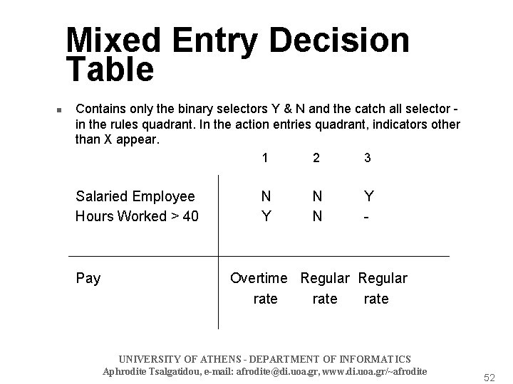 Mixed Entry Decision Table n Contains only the binary selectors Y & N and