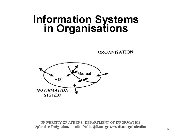 Information Systems in Organisations UNIVERSITY OF ATHENS - DEPARTMENT OF INFORMATICS Aphrodite Tsalgatidou, e-mail: