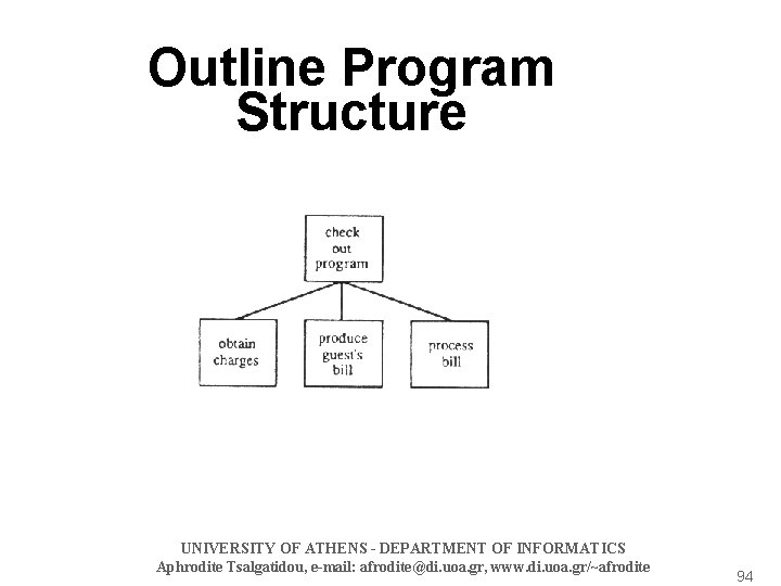 Outline Program Structure UNIVERSITY OF ATHENS - DEPARTMENT OF INFORMATICS Aphrodite Tsalgatidou, e-mail: afrodite@di.