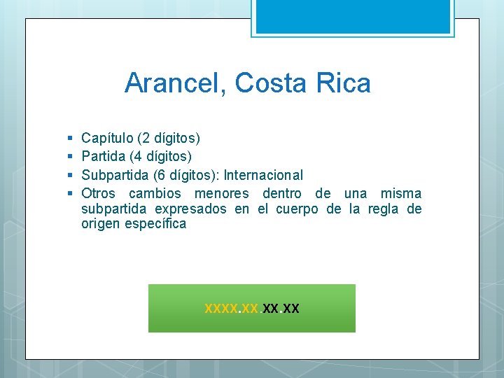 Arancel, Costa Rica § § Capítulo (2 dígitos) Partida (4 dígitos) Subpartida (6 dígitos):