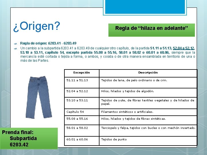 ¿Origen? Regla de “hilaza en adelante” Regla de origen: 6203. 41 - 6203. 49