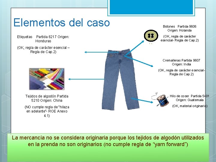 Elementos del caso Etiquetas Partida 6217 Origen: Honduras Botones Partida 9606 Origen: Holanda (OK,