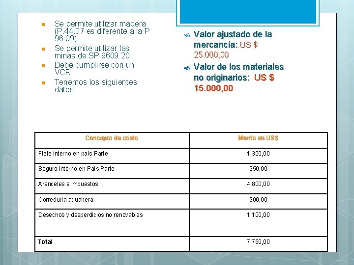 n n Se permite utilizar madera (P. 44. 07 es diferente a la P