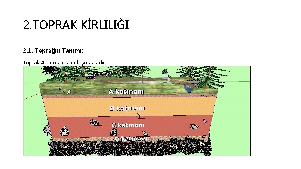 2. TOPRAK KİRLİLİĞİ 2. 1. Toprağın Tanımı: Toprak 4 katmandan oluşmaktadır. 