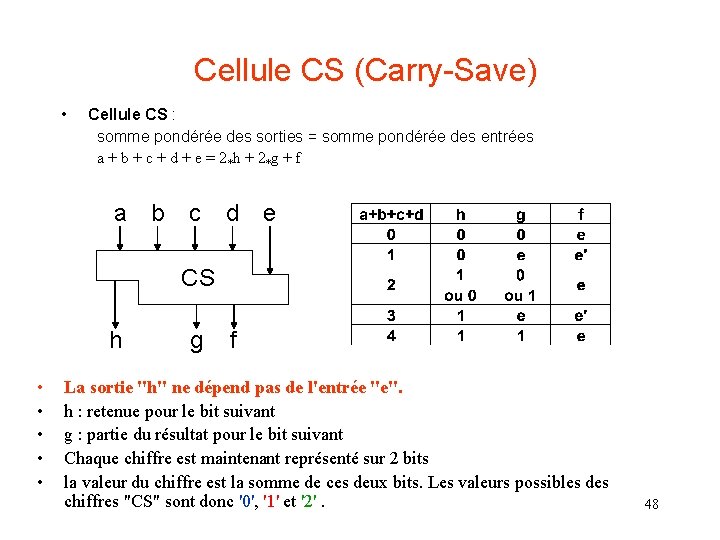 Cellule CS (Carry-Save) • Cellule CS : somme pondérée des sorties = somme pondérée