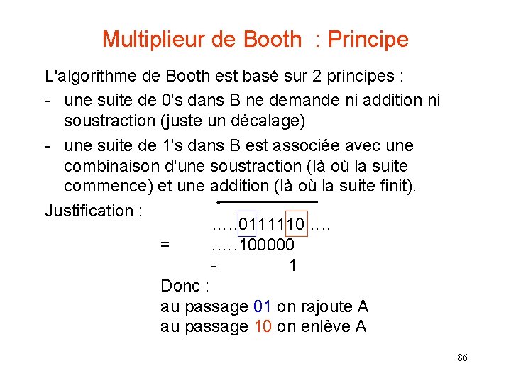 Multiplieur de Booth : Principe L'algorithme de Booth est basé sur 2 principes :