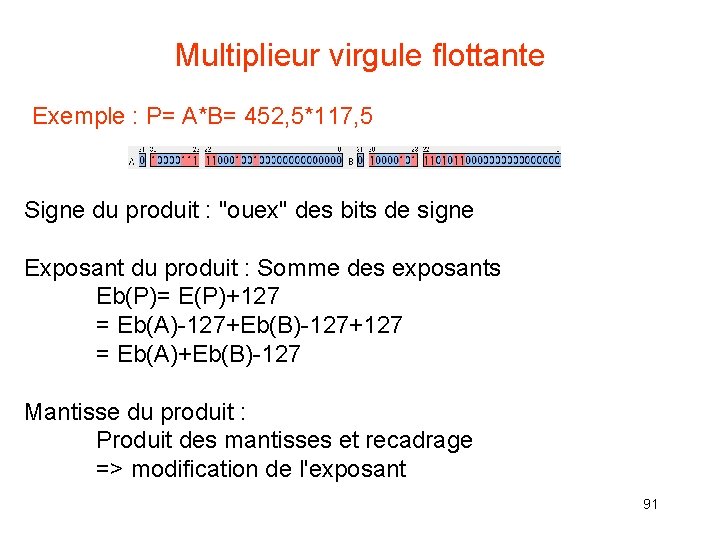 Multiplieur virgule flottante Exemple : P= A*B= 452, 5*117, 5 Signe du produit :