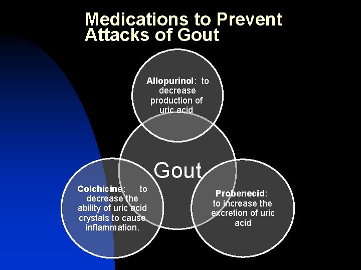 Medications to Prevent Attacks of Gout Allopurinol: to decrease production of uric acid Gout