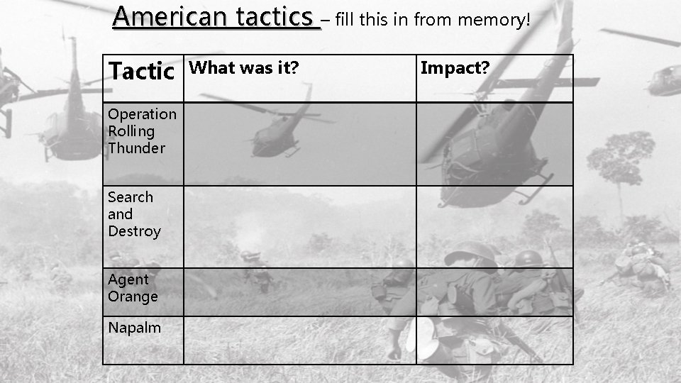 American tactics – fill this in from memory! Tactic Operation Rolling Thunder Search and