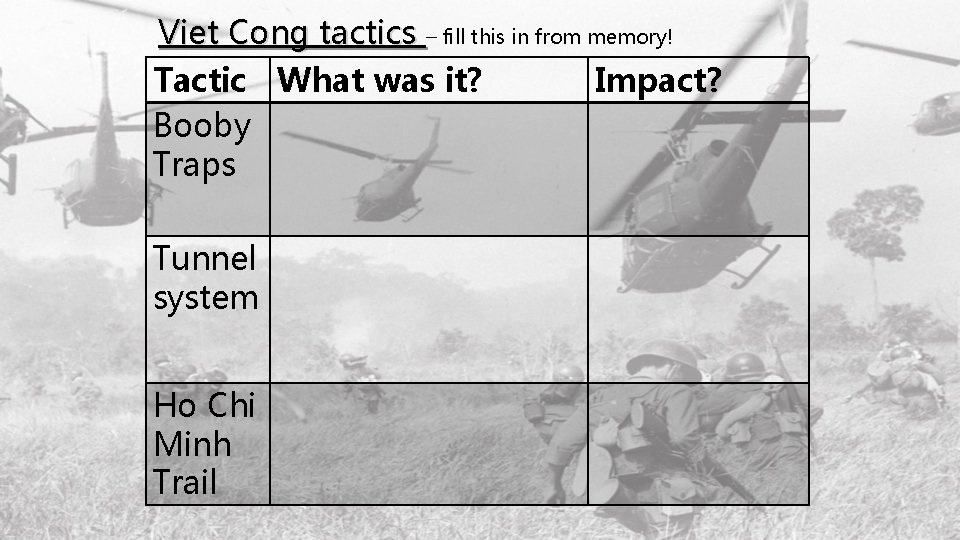 Viet Cong tactics – fill this in from memory! Tactic What was it? Impact?