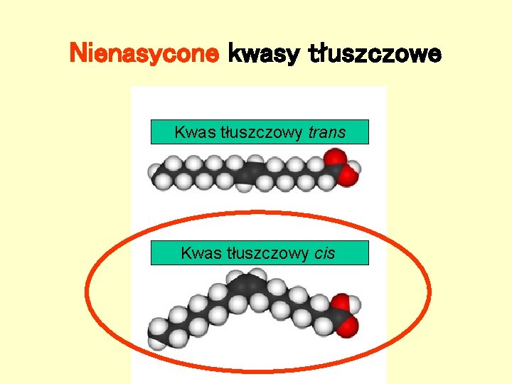 Nienasycone kwasy tłuszczowe Kwas tłuszczowy trans Kwas tłuszczowy cis 