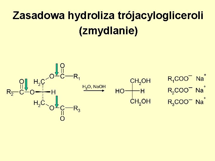 Zasadowa hydroliza trójacylogliceroli (zmydlanie) 