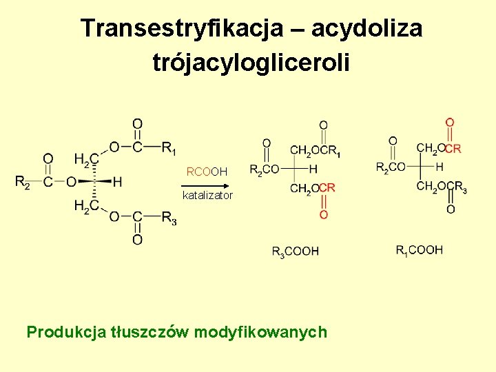 Transestryfikacja – acydoliza trójacylogliceroli RCOOH katalizator Produkcja tłuszczów modyfikowanych 