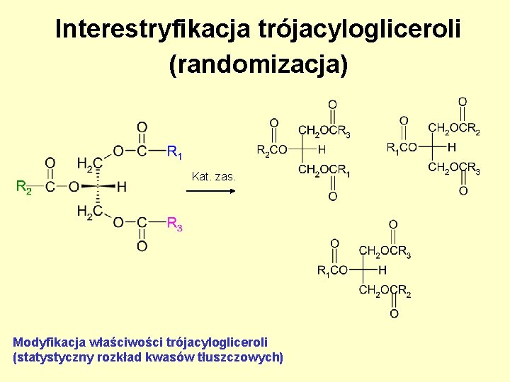 Interestryfikacja trójacylogliceroli (randomizacja) Kat. zas. Modyfikacja właściwości trójacylogliceroli (statystyczny rozkład kwasów tłuszczowych) 