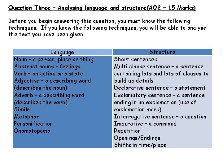 Question Three – Analysing language and structure(AO 2 – 15 Marks) Before you begin