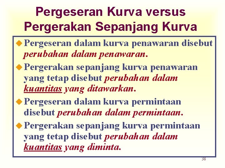 Pergeseran Kurva versus Pergerakan Sepanjang Kurva u Pergeseran dalam kurva penawaran disebut perubahan dalam