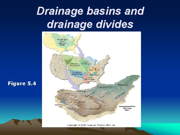 Drainage basins and drainage divides Figure 5. 4 