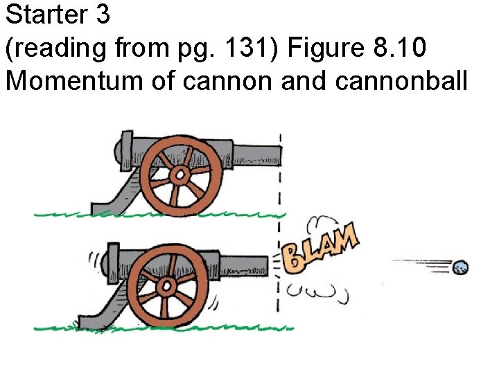 Starter 3 (reading from pg. 131) Figure 8. 10 Momentum of cannon and cannonball