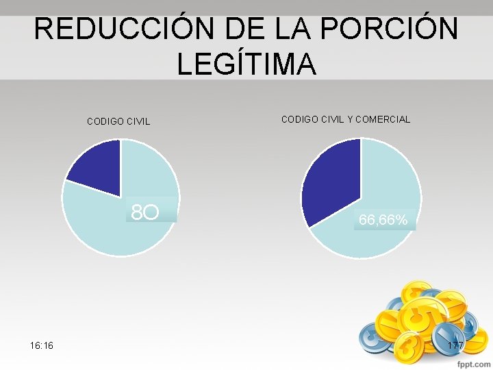 REDUCCIÓN DE LA PORCIÓN LEGÍTIMA CODIGO CIVIL 8 O 16: 16 CODIGO CIVIL Y