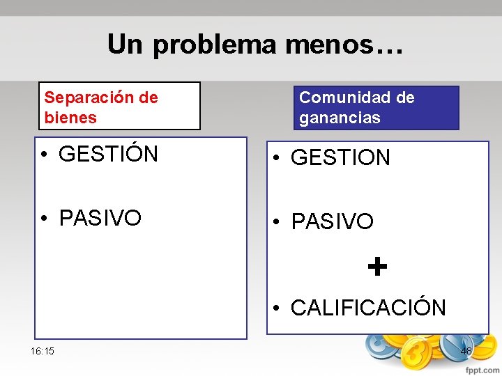 Un problema menos… Separación de bienes Comunidad de ganancias • GESTIÓN • GESTION •