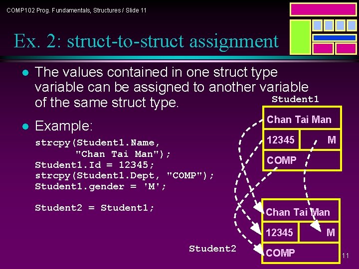 COMP 102 Prog. Fundamentals, Structures / Slide 11 Ex. 2: struct-to-struct assignment l l