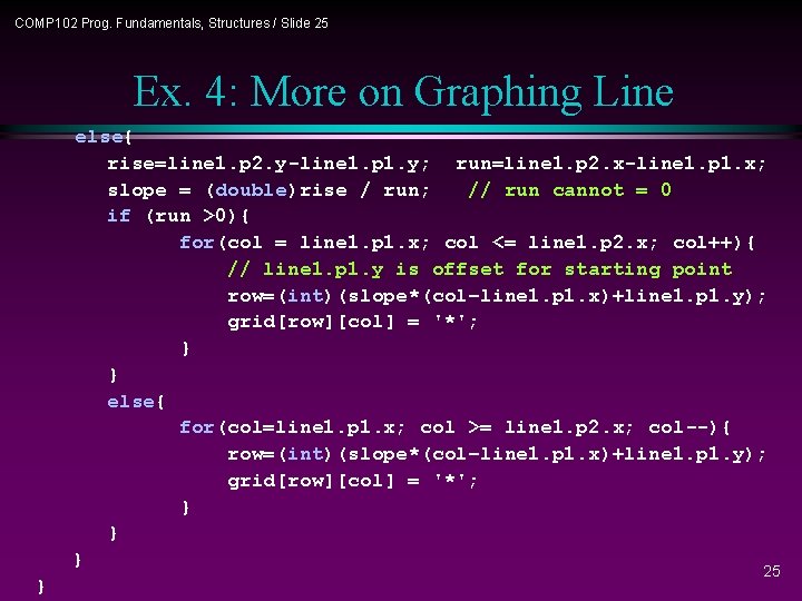 COMP 102 Prog. Fundamentals, Structures / Slide 25 Ex. 4: More on Graphing Line