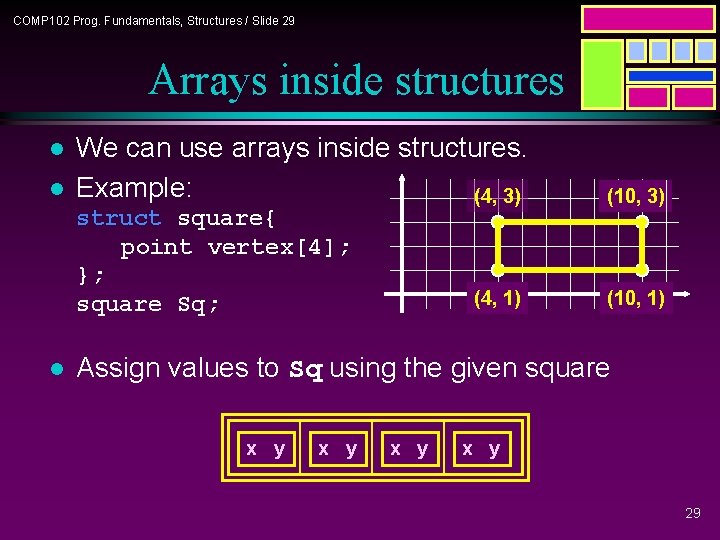 COMP 102 Prog. Fundamentals, Structures / Slide 29 Arrays inside structures l l We