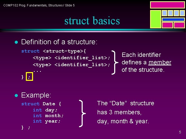 COMP 102 Prog. Fundamentals, Structures / Slide 5 struct basics l Definition of a