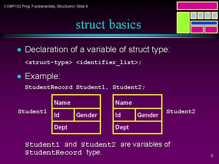 COMP 102 Prog. Fundamentals, Structures / Slide 8 struct basics l Declaration of a