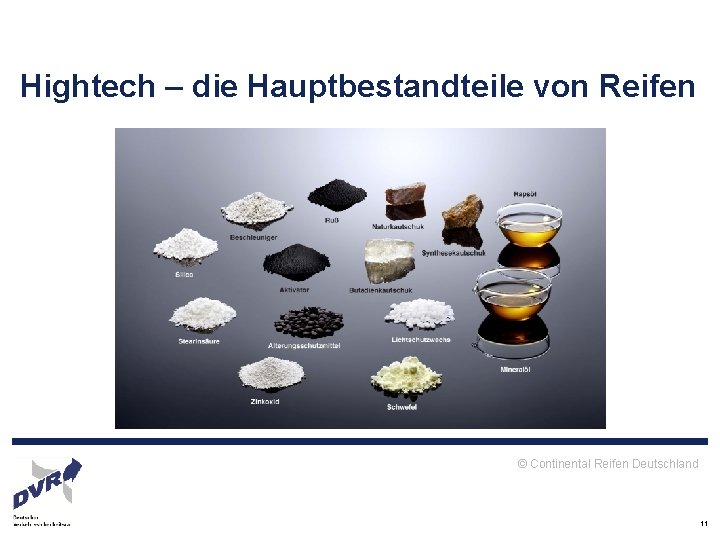 Hightech – die Hauptbestandteile von Reifen © Continental Reifen Deutschland 11 