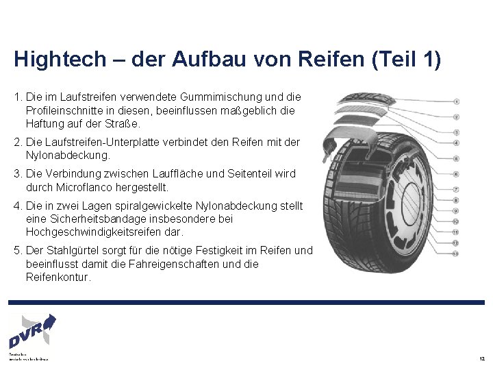 Hightech – der Aufbau von Reifen (Teil 1) 1. Die im Laufstreifen verwendete Gummimischung