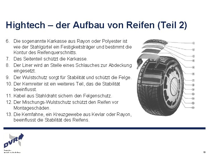 Hightech – der Aufbau von Reifen (Teil 2) 6. Die sogenannte Karkasse aus Rayon