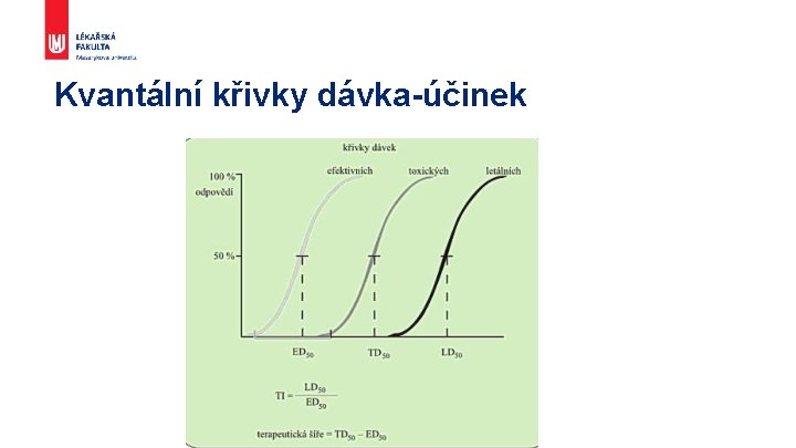 Kvantální křivky dávka-účinek 