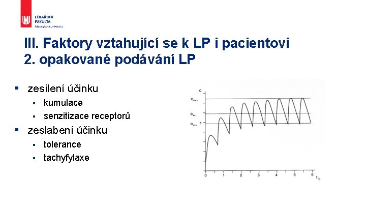 III. Faktory vztahující se k LP i pacientovi 2. opakované podávání LP § zesílení