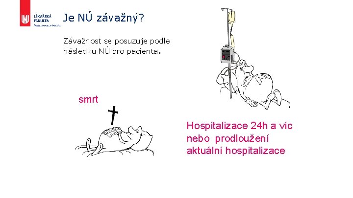 Je NÚ závažný? Závažnost se posuzuje podle následku NÚ pro pacienta. smrt Hospitalizace 24