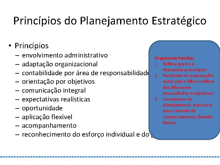 Princípios do Planejamento Estratégico • Princípios – – – – – envolvimento administrativo Orçamento