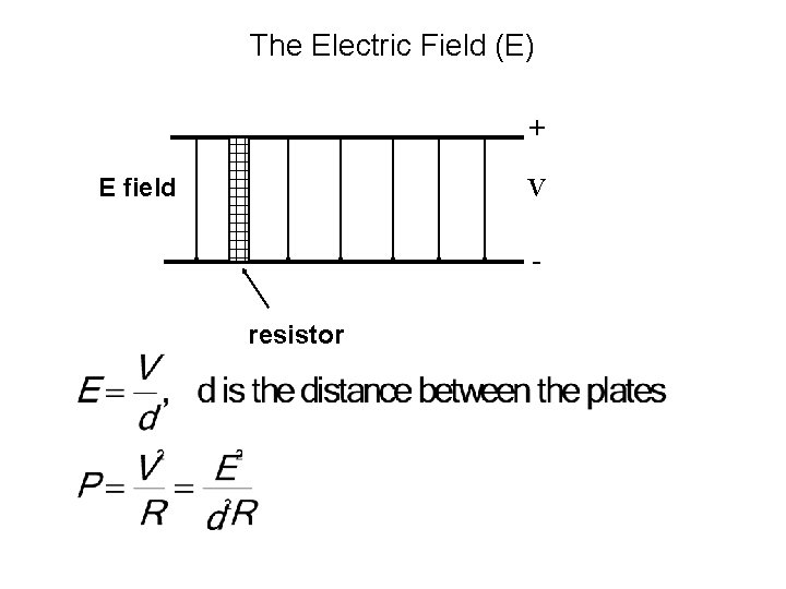 The Electric Field (E) + E field V resistor 