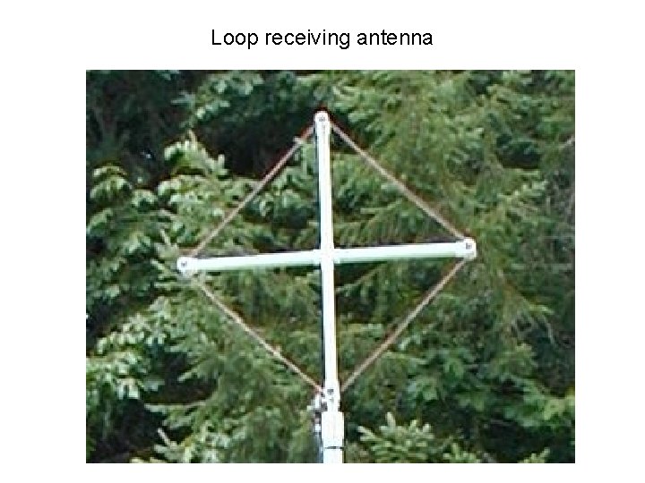 Loop receiving antenna 