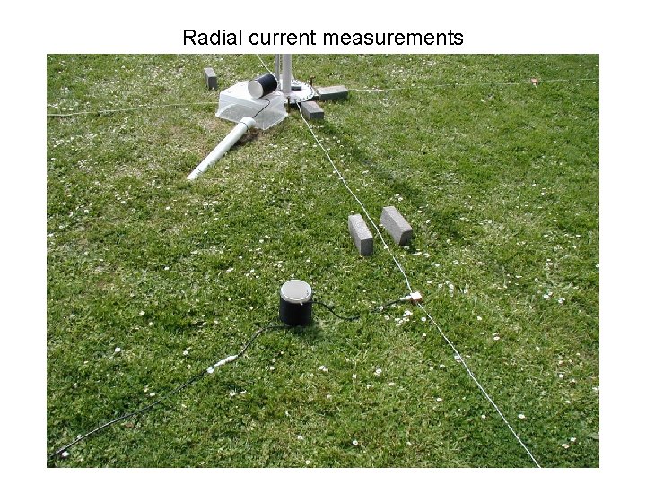 Radial current measurements 