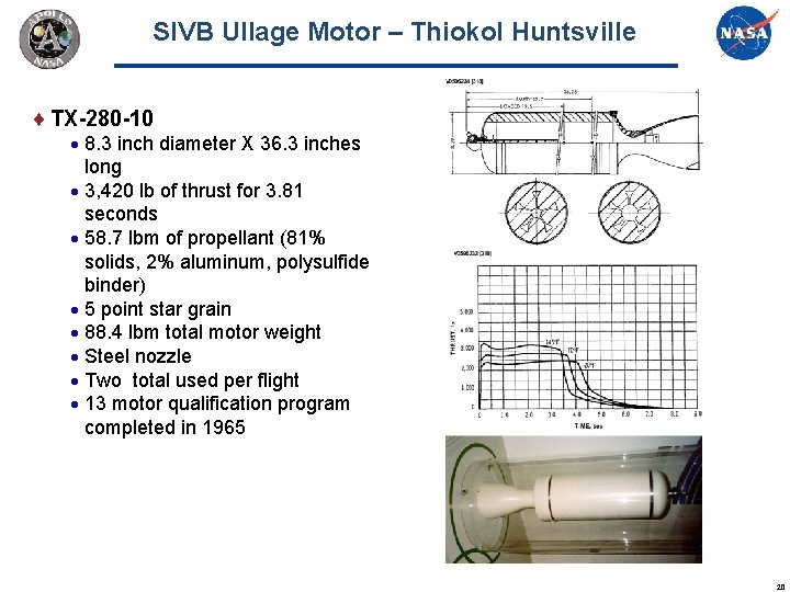 SIVB Ullage Motor – Thiokol Huntsville TX-280 -10 8. 3 inch diameter X 36.