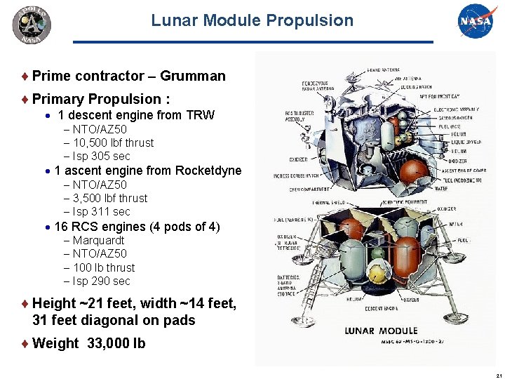 Lunar Module Propulsion Prime contractor – Grumman Primary Propulsion : 1 descent engine from