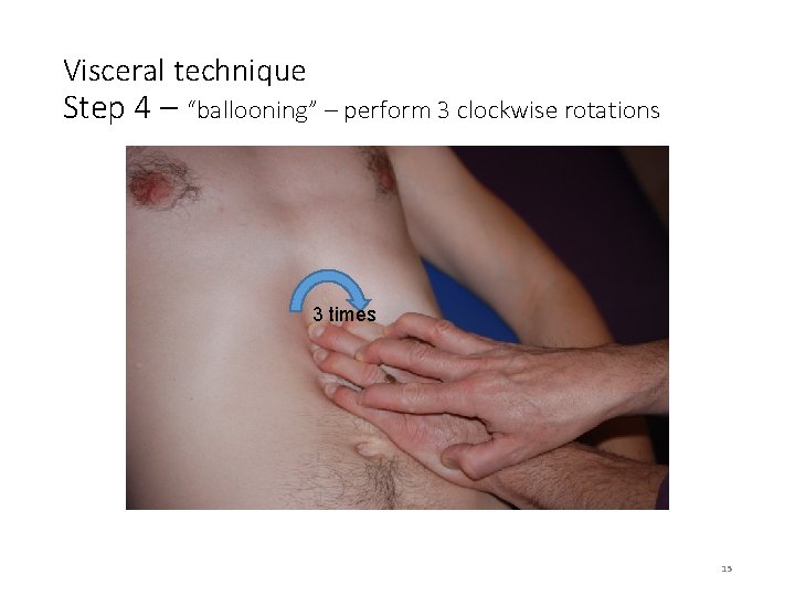 Visceral technique Step 4 – “ballooning” – perform 3 clockwise rotations 3 times 15
