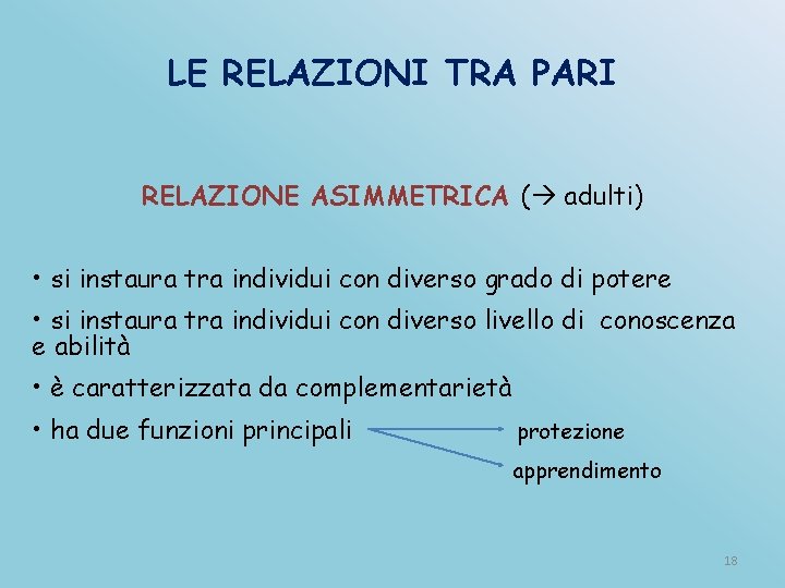 LE RELAZIONI TRA PARI RELAZIONE ASIMMETRICA ( adulti) • si instaura tra individui con